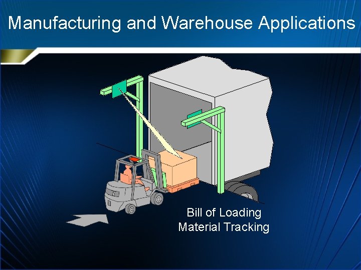Manufacturing and Warehouse Applications Bill of Loading Material Tracking 