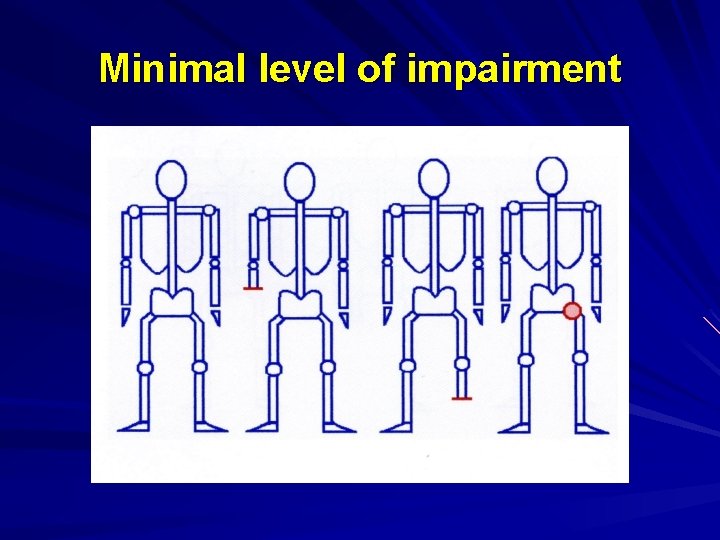 Minimal level of impairment 