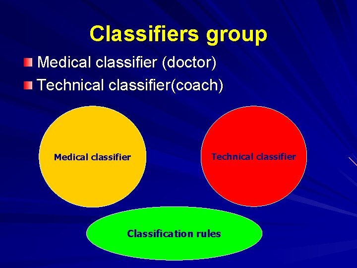 Classifiers group Medical classifier (doctor) Technical classifier(coach) Medical classifier Technical classifier Classification rules 
