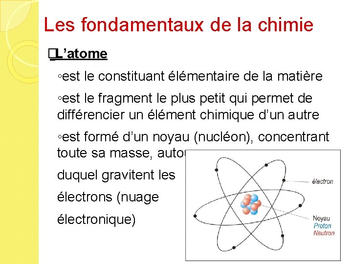Les fondamentaux de la chimie � L’atome ◦est le constituant élémentaire de la matière