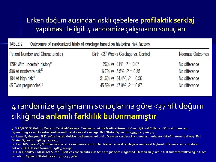 Erken doğum açısından riskli gebelere profilaktik serklaj yapılması ile ilgili 4 randomize çalışmanın sonuçlarına Erken doğum açısından riskli gebelere profilaktik serklaj yapılması ile ilgili 4 randomize çalışmanın sonuçlarına