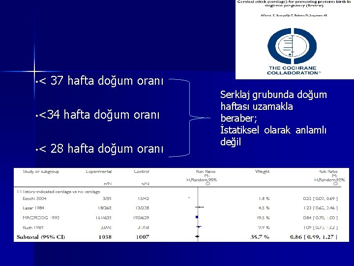 • < 37 hafta doğum oranı • <34 • < hafta doğum oranı • < 37 hafta doğum oranı • <34 • < hafta doğum oranı