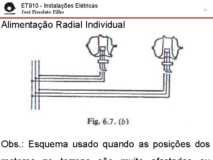 ET 910 - Instalações Elétricas José Pissolato Filho 17 Alimentação Radial Individual Obs. :