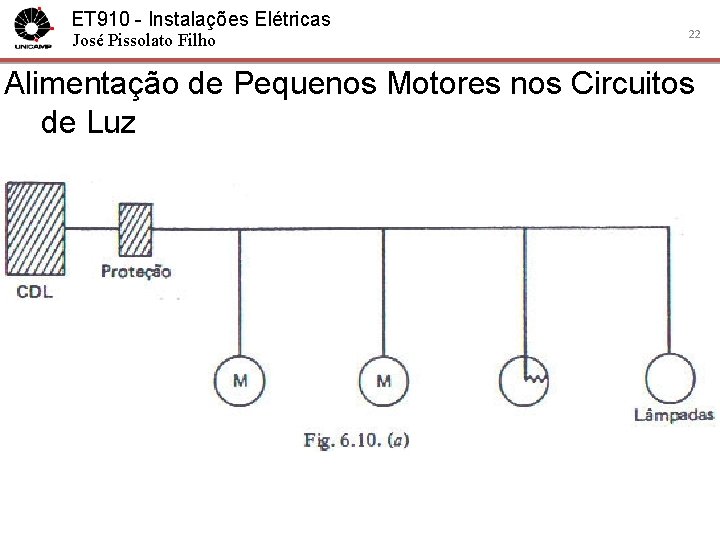 ET 910 - Instalações Elétricas José Pissolato Filho 22 Alimentação de Pequenos Motores nos