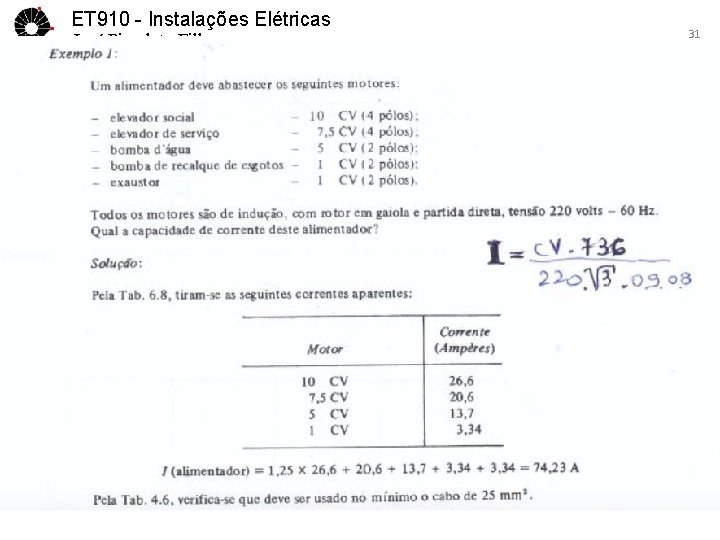 ET 910 - Instalações Elétricas José Pissolato Filho 31 