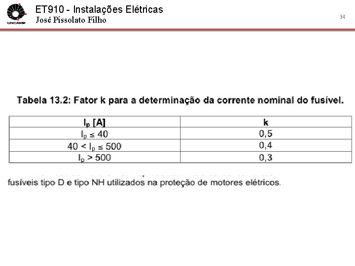 ET 910 - Instalações Elétricas José Pissolato Filho 34 