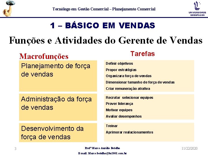 Tecnólogo em Gestão Comercial – Planejamento Comercial 1 – BÁSICO EM VENDAS Funções e