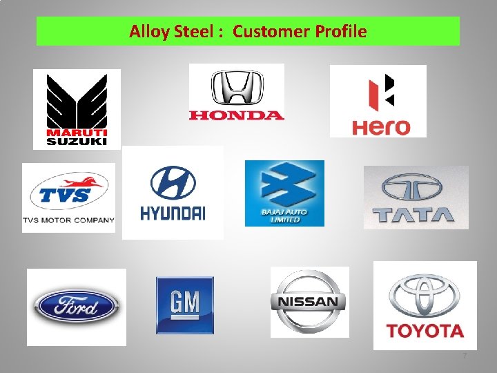 Alloy Steel : Customer Profile 7 