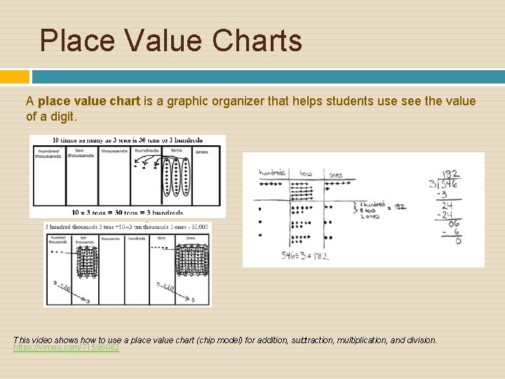 Place Value Charts A place value chart is a graphic organizer that helps students