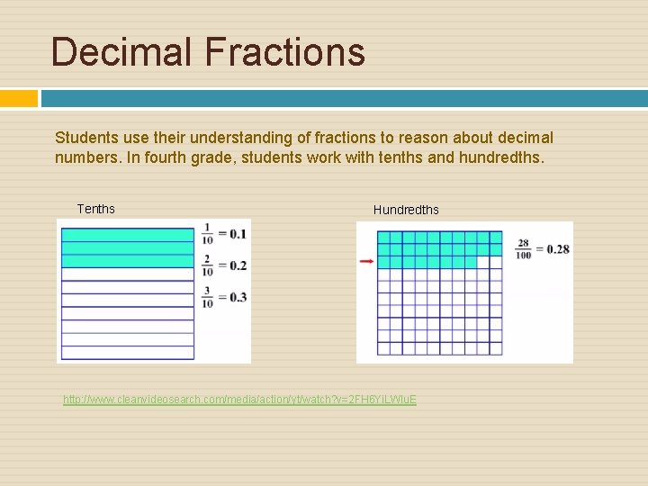 Decimal Fractions Students use their understanding of fractions to reason about decimal numbers. In