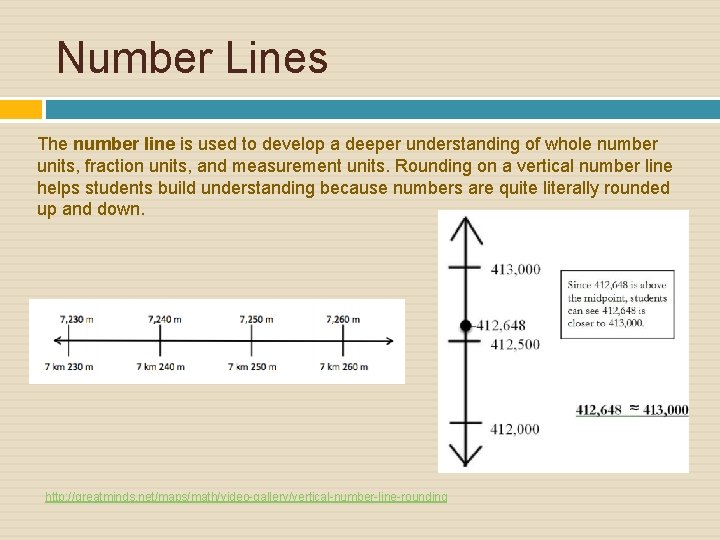 Number Lines The number line is used to develop a deeper understanding of whole