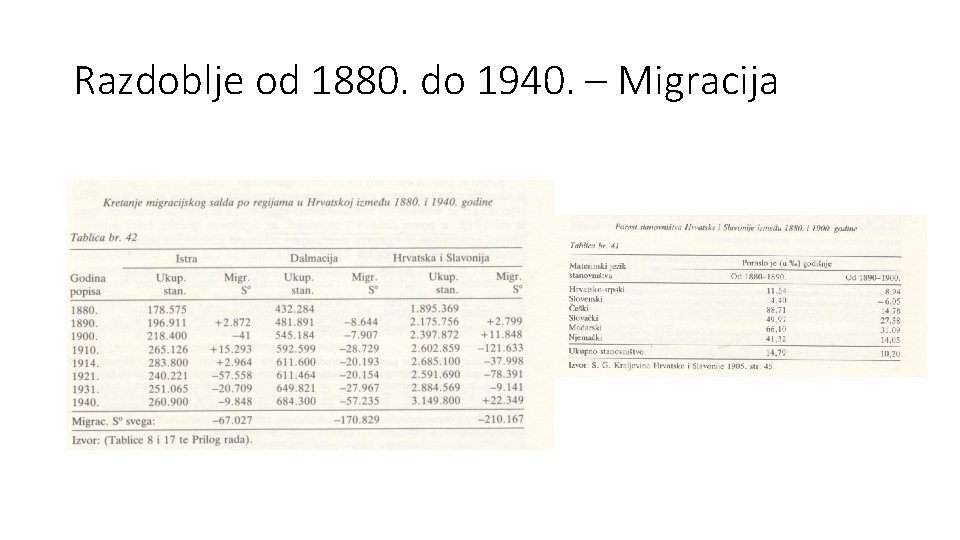 Razdoblje od 1880. do 1940. – Migracija 