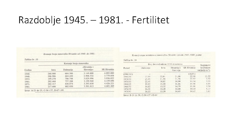 Razdoblje 1945. – 1981. - Fertilitet 