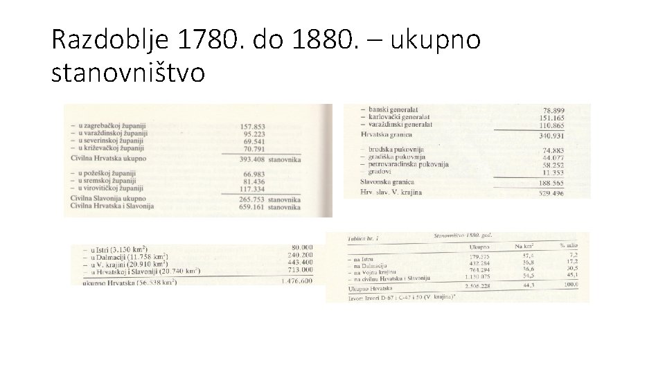 Razdoblje 1780. do 1880. – ukupno stanovništvo 