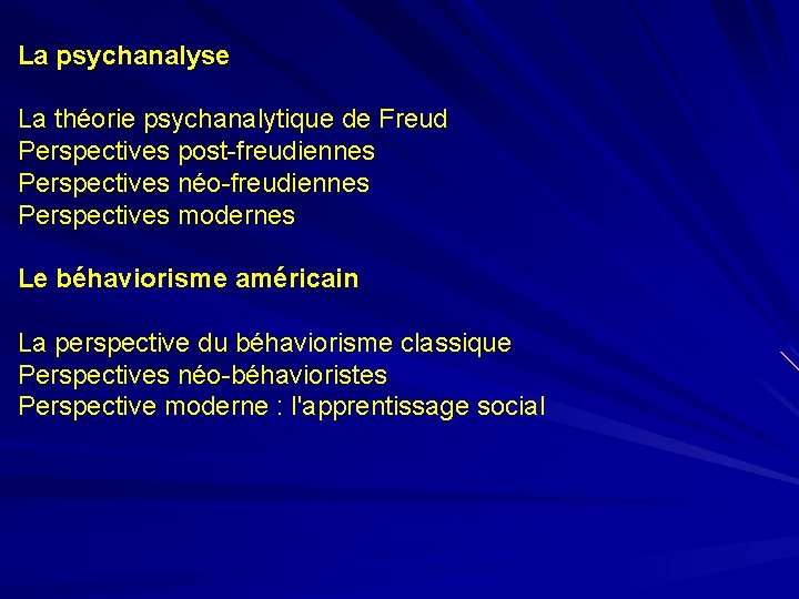 La psychanalyse La théorie psychanalytique de Freud Perspectives post-freudiennes Perspectives néo-freudiennes Perspectives modernes Le