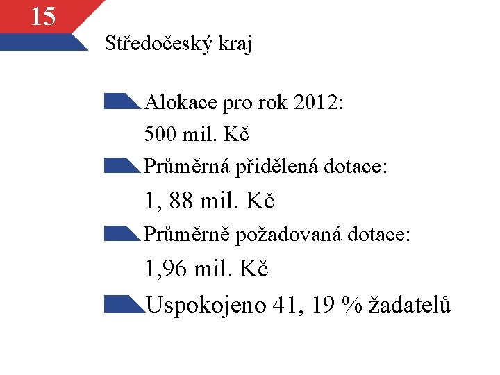 15 Středočeský kraj Alokace pro rok 2012: 500 mil. Kč Průměrná přidělená dotace: 1,