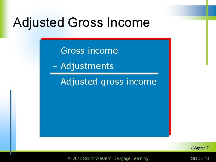 Adjusted Gross Income Gross income – Adjustments Adjusted gross income Chapter 7 © 2010