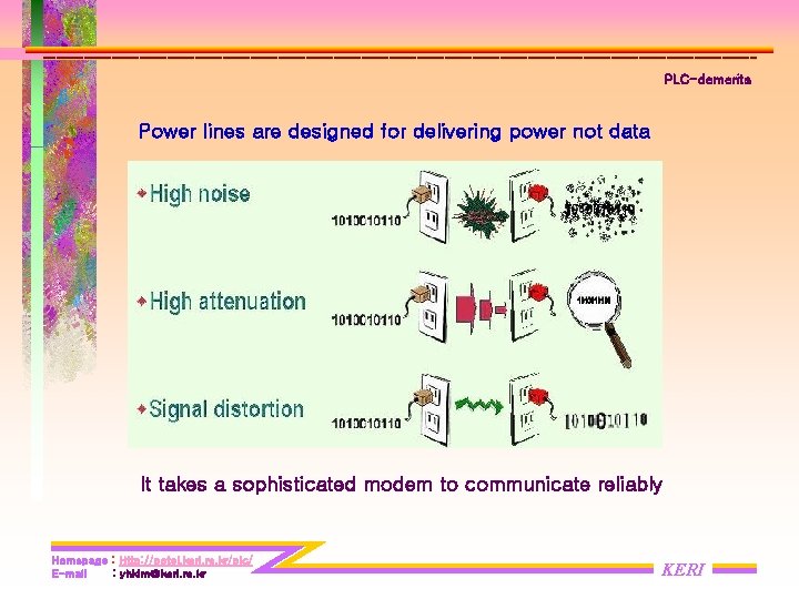PLC-demerits Power lines are designed for delivering power not data It takes a sophisticated PLC-demerits Power lines are designed for delivering power not data It takes a sophisticated