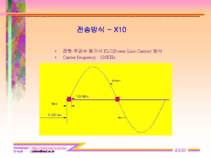 전송방식 - X 10 • • 전원 주파수 동기식 PLC(Power Line Carrier) 방식 Carrier 전송방식 - X 10 • • 전원 주파수 동기식 PLC(Power Line Carrier) 방식 Carrier
