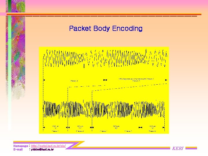 Packet Body Encoding Homepage : Http: //potel. keri. re. kr/plc/ E-mail : yhkim@keri. re. Packet Body Encoding Homepage : Http: //potel. keri. re. kr/plc/ E-mail : yhkim@keri. re.