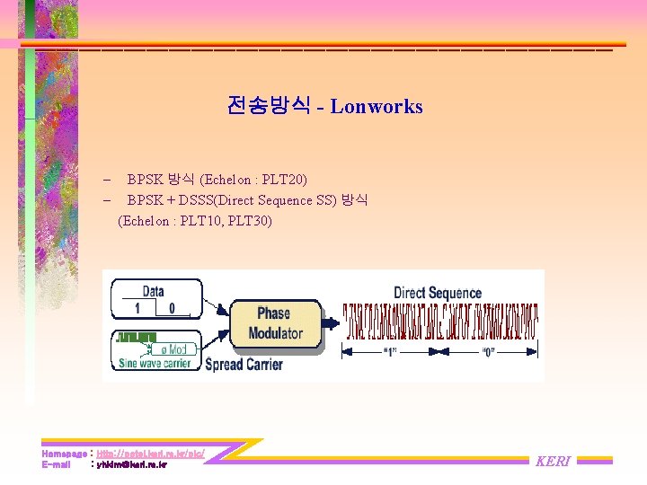전송방식 - Lonworks – – BPSK 방식 (Echelon : PLT 20) BPSK + DSSS(Direct 전송방식 - Lonworks – – BPSK 방식 (Echelon : PLT 20) BPSK + DSSS(Direct