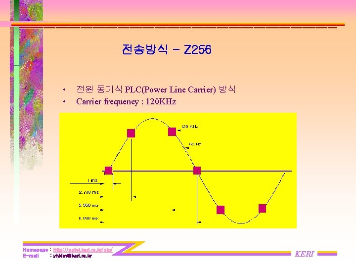 전송방식 - Z 256 • • 전원 동기식 PLC(Power Line Carrier) 방식 Carrier frequency 전송방식 - Z 256 • • 전원 동기식 PLC(Power Line Carrier) 방식 Carrier frequency