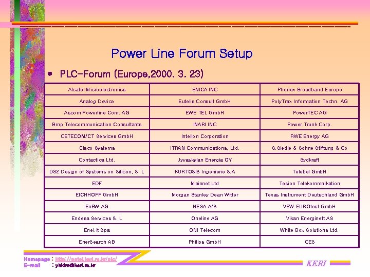 Power Line Forum Setup PLC-Forum (Europe, 2000. 3. 23) Alcatel Microelectronics ENICA INC Phonex Power Line Forum Setup PLC-Forum (Europe, 2000. 3. 23) Alcatel Microelectronics ENICA INC Phonex
