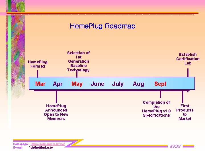 Home. Plug Roadmap Selection of 1 st Generation Baseline Technology Home. Plug Formed Mar Home. Plug Roadmap Selection of 1 st Generation Baseline Technology Home. Plug Formed Mar