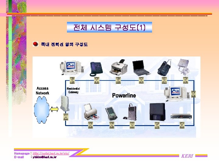 전체 시스템 구성도(1) 옥내 전력선 망의 구성도 Homepage : Http: //potel. keri. re. kr/plc/ 전체 시스템 구성도(1) 옥내 전력선 망의 구성도 Homepage : Http: //potel. keri. re. kr/plc/
