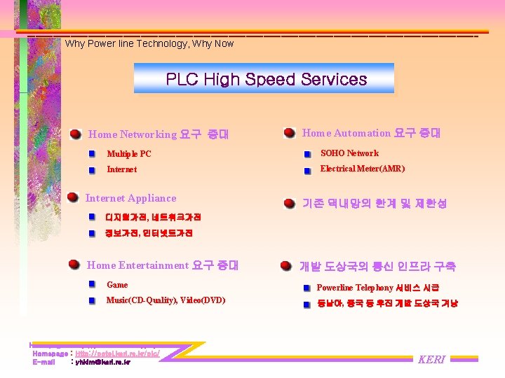 Why Power line Technology, Why Now PLC High Speed Services Home Networking 요구 증대 Why Power line Technology, Why Now PLC High Speed Services Home Networking 요구 증대
