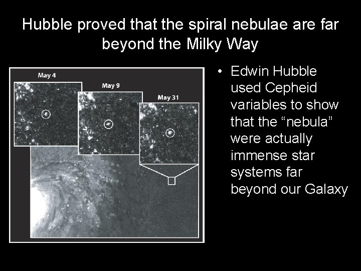 Hubble proved that the spiral nebulae are far beyond the Milky Way • Edwin