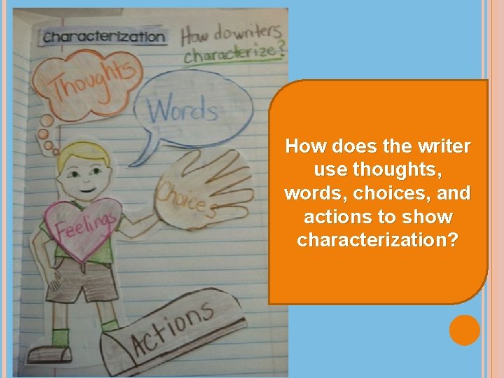 How does the writer use thoughts, words, choices, and actions to show characterization? 