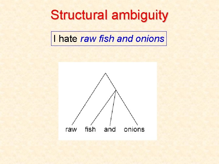 Structural ambiguity I hate raw fish and onions 