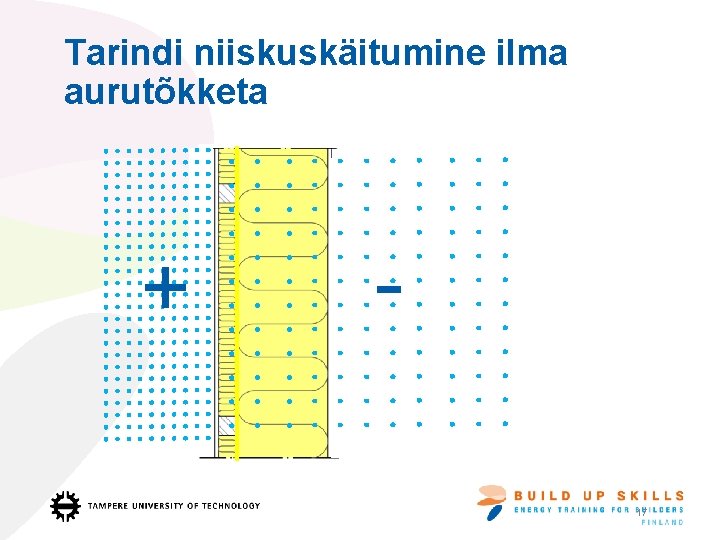 Tarindi niiskuskäitumine ilma aurutõkketa + 17 