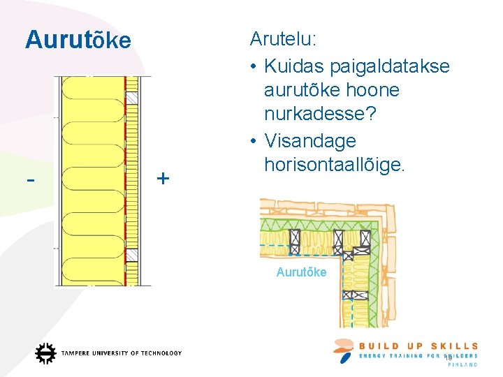 Aurutõke - + Arutelu: • Kuidas paigaldatakse aurutõke hoone nurkadesse? • Visandage horisontaallõige. Aurutõke