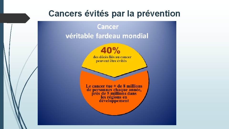Cancers évités par la prévention 