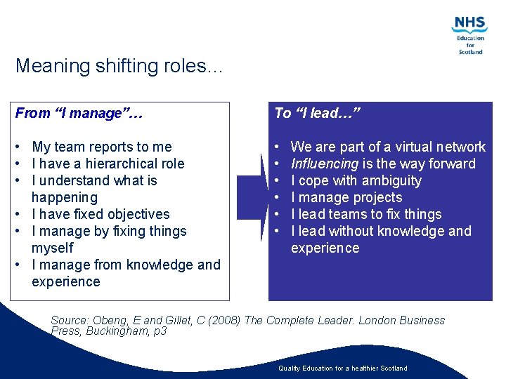 Meaning shifting roles… From “I manage”… To “I lead…” • My team reports to