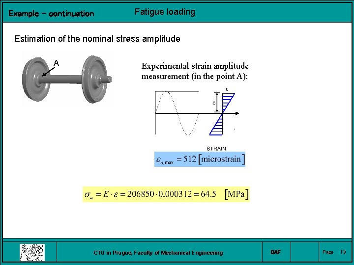 Example – continuation Fatigue loading Estimation of the nominal stress amplitude A Experimental strain