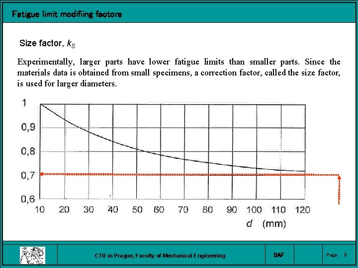 Fatigue limit modifiing factors Size factor, k. S Experimentally, larger parts have lower fatigue