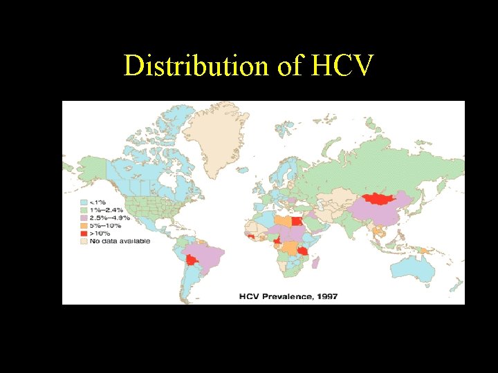 Distribution of HCV Distribution of HCV