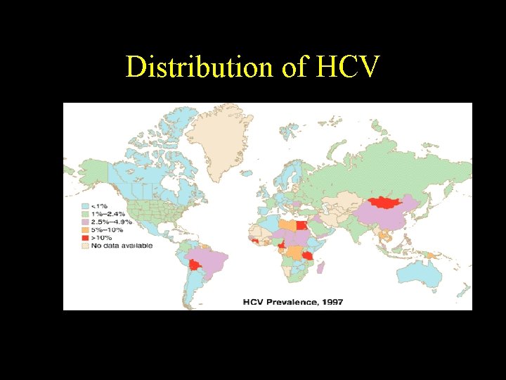 Distribution of HCV 