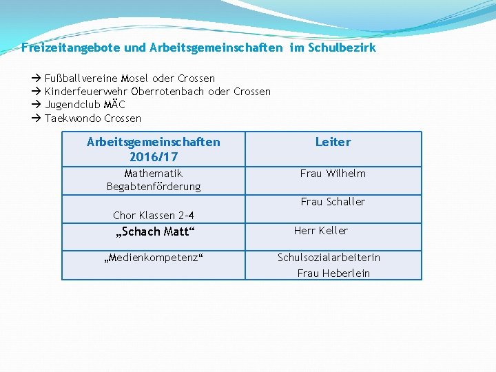 Freizeitangebote und Arbeitsgemeinschaften im Schulbezirk Fußballvereine Mosel oder Crossen Kinderfeuerwehr Oberrotenbach oder Crossen Jugendclub