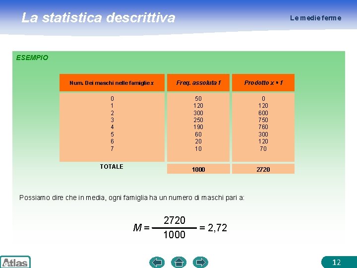 La statistica descrittiva Le medie ferme ESEMPIO Num. Dei maschi nelle famiglie x Freq.