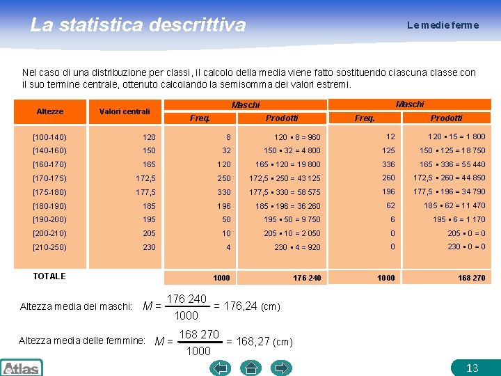 La statistica descrittiva Le medie ferme Nel caso di una distribuzione per classi, il