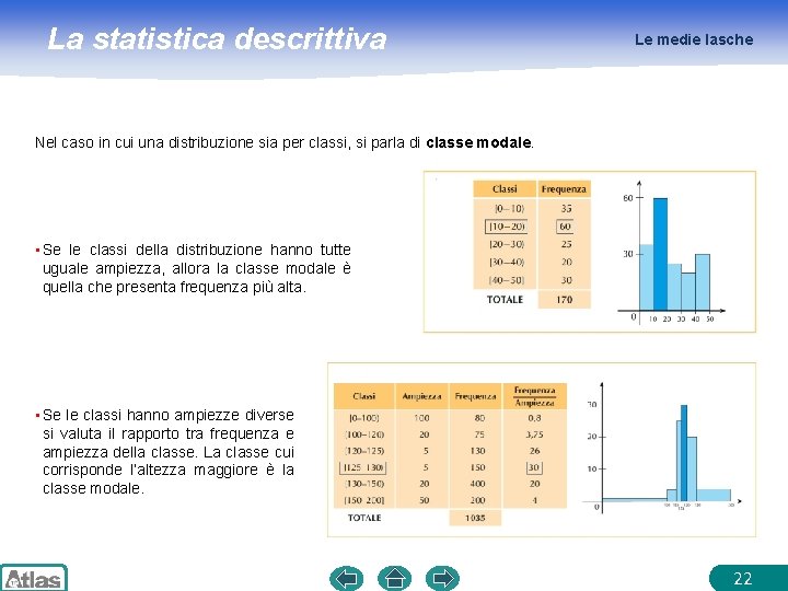 La statistica descrittiva Le medie lasche Nel caso in cui una distribuzione sia per