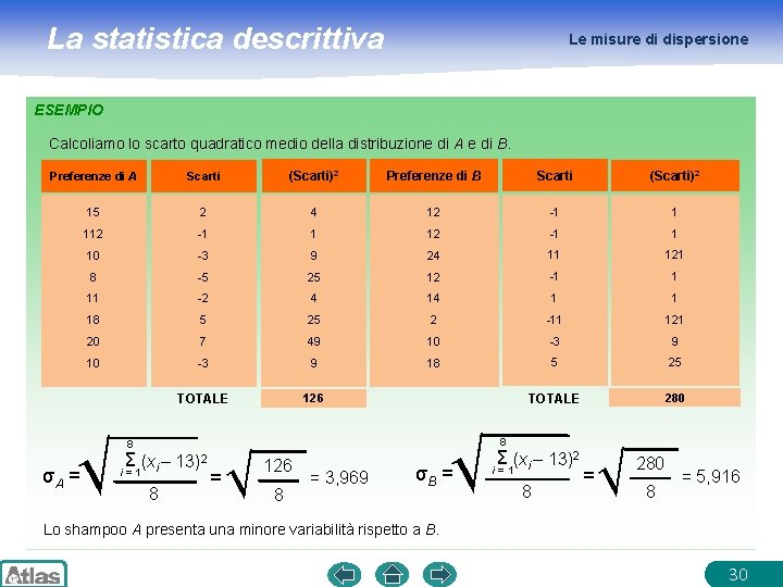 La statistica descrittiva Le misure di dispersione ESEMPIO Calcoliamo lo scarto quadratico medio della