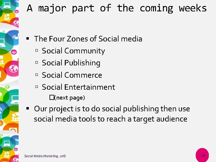 A major part of the coming weeks The Four Zones of Social media Social