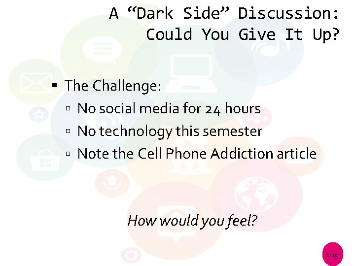A “Dark Side” Discussion: Could You Give It Up? The Challenge: No social media
