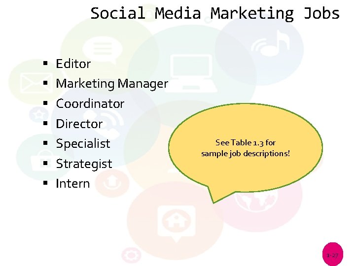 Social Media Marketing Jobs Editor Marketing Manager Coordinator Director Specialist Strategist Intern See Table