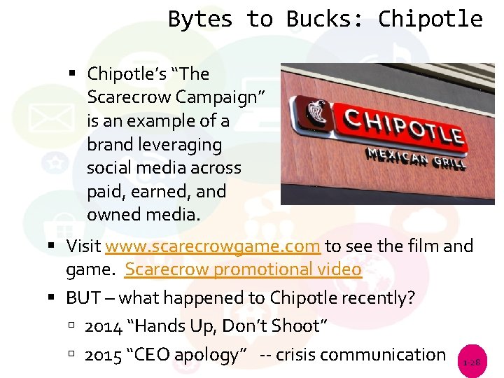 Bytes to Bucks: Chipotle’s “The Scarecrow Campaign” is an example of a brand leveraging